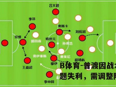 B体育-普渡因战术问题失利，需调整阵容