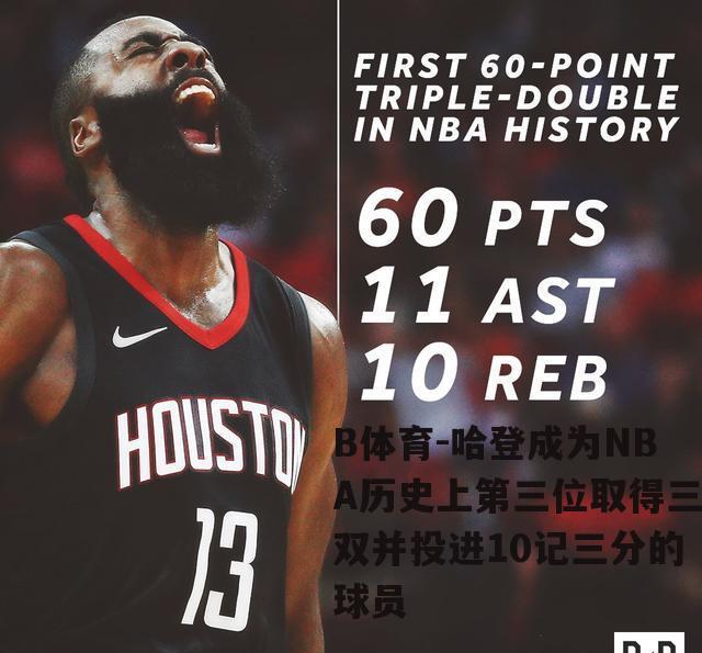 哈登成为NBA历史上第三位取得三双并投进10记三分的球员