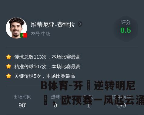 芬蘭逆转明尼亞，欧预赛一风起云涌