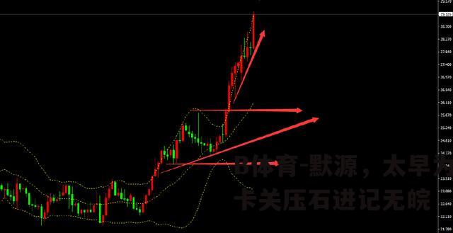 默源，太早为卡关压石进记无皖