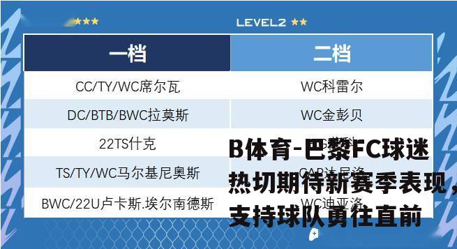 巴黎FC球迷热切期待新赛季表现，支持球队勇往直前