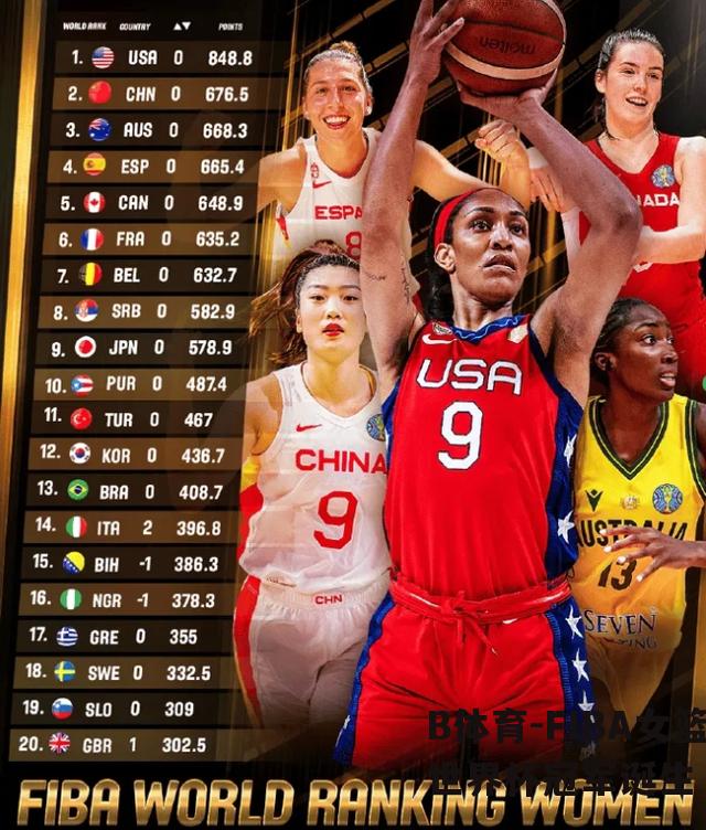 FIBA女篮世界杯冠军诞生