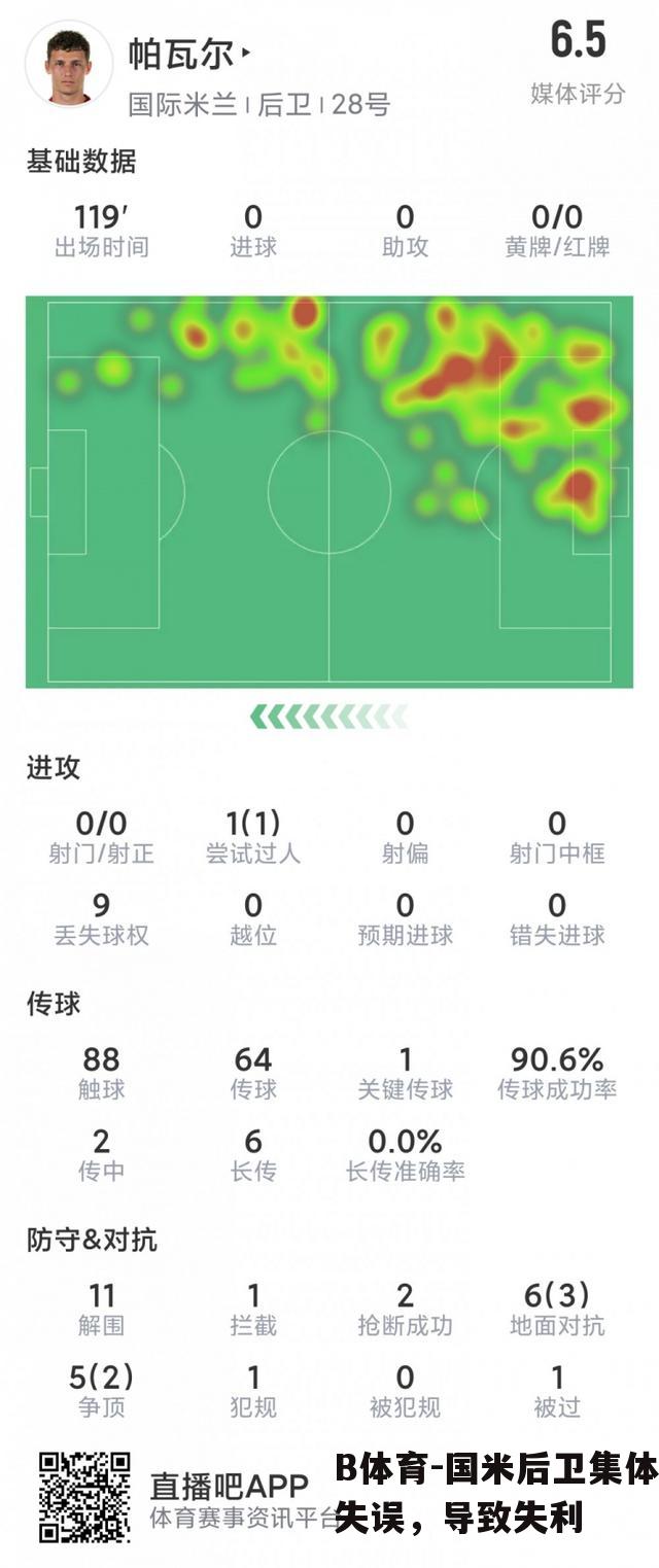 国米后卫集体失误，导致失利