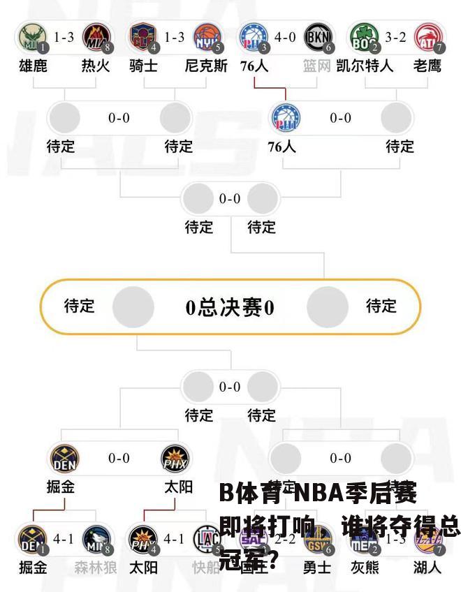 NBA季后赛即将打响，谁将夺得总冠军？